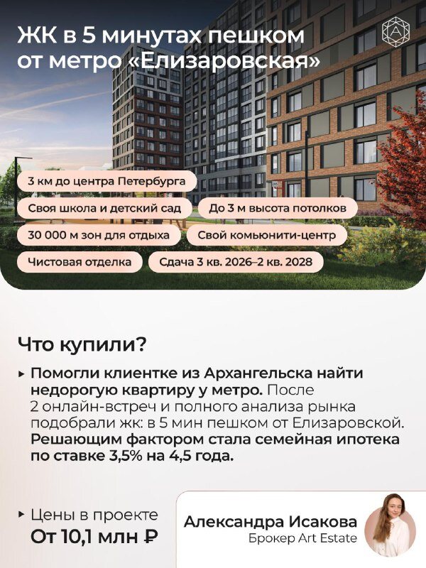Где клиенты покупали квартиры в январе